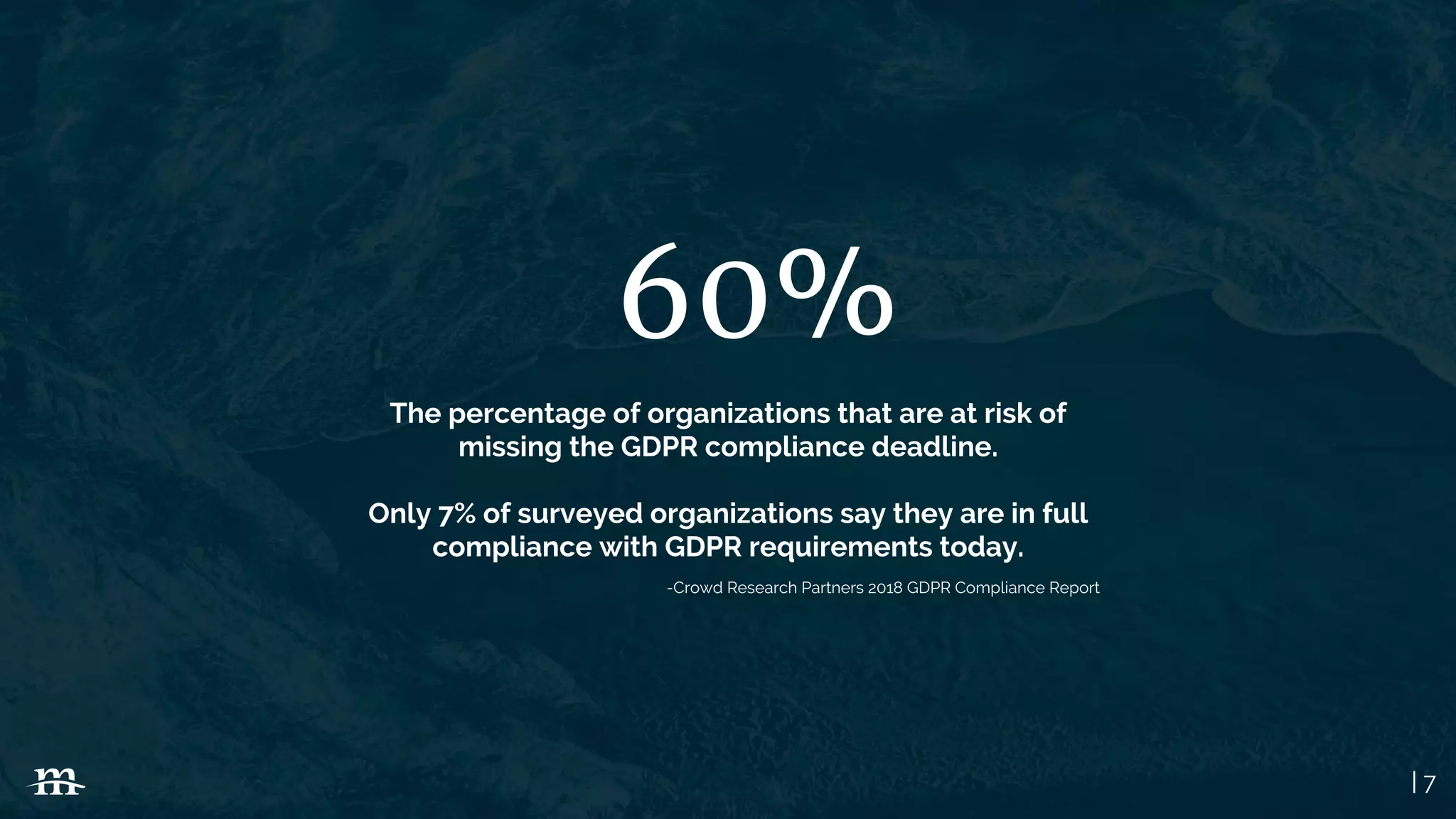| 7
60%
The percentage of organizations that are at risk of
missing the GDPR compliance deadline.
Only 7% of surveyed organizations say they are in full
compliance with GDPR requirements today.
-Crowd Research Partners 2018 GDPR Compliance Report
 