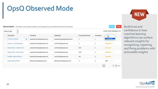 OpsRamp Proprietary/Conﬁdential
10
OpsQ Observed Mode
Build trust and
conﬁdence in how
machine learning
algorithms can surface
relevant insights for
recognizing, repairing,
and ﬁxing problems with
actionable insights.
 