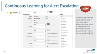 OpsRamp Proprietary/Conﬁdential
13
Continuous Learning for Alert Escalation
Continuous learning in
OpsQ adjusts and
optimizes alert
assignment and priority
across dynamic IT
environments and
ensures timely action
for outstanding alerts.
 