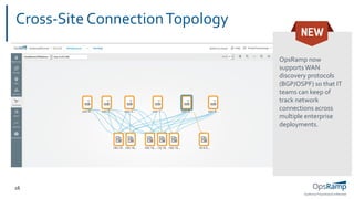 OpsRamp Proprietary/Conﬁdential
16
Cross-Site ConnectionTopology
OpsRamp now
supportsWAN
discovery protocols
(BGP/OSPF) so that IT
teams can keep of
track network
connections across
multiple enterprise
deployments.
 