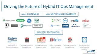 OpsRamp Proprietary/Conﬁdential
Driving the Future of Hybrid IT Ops Management
1400+ CUSTOMERS 100+ MSP / RESELLER PARTNERS
INDUSTRY RECOGNITION
 
