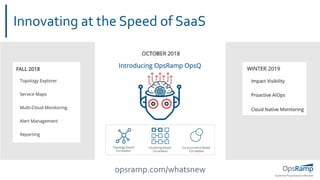 OpsRamp Proprietary/Conﬁdential
Innovating at the Speed of SaaS
opsramp.com/whatsnew
 