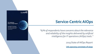 Service-Centric AIOps
“67% of respondents have concerns about the relevance
and reliability of the insights delivered by artiﬁcial
intelligence for IT operations (AIOps) tools.”
2019 State of AIOps Report
info.opsramp.com/state-of-aiops
 