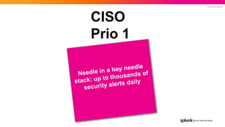 © 2022 SPLUNK INC.
CISO
Prio 1
 