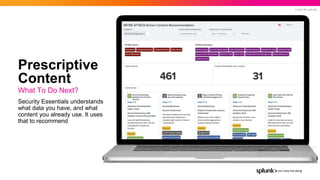 © 2022 SPLUNK INC.
Prescriptive
Content
​What To Do Next?
Security Essentials understands
what data you have, and what
content you already use. It uses
that to recommend
 