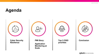© 2022 SPLUNK INC.
Agenda
Cyber Security
Resilience
PMI Story:
Application
Monitoring at
Scale
Top 3 CISO
priorities
Conclusion
 