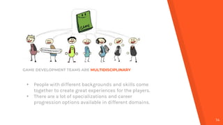 GAME DEVELOPMENT TEAMS ARE MULTIDISCIPLINARY
▸ People with different backgrounds and skills come
together to create great experiences for the players.
▸ There are a lot of specializations and career
progression options available in different domains.
14
 