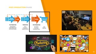 POST-PRODUCTION PHASE
18
 