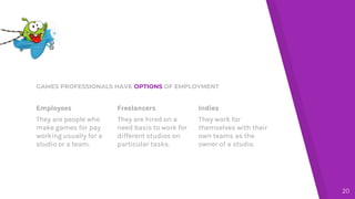 GAMES PROFESSIONALS HAVE OPTIONS OF EMPLOYMENT
Employees
They are people who
make games for pay
working usually for a
studio or a team.
Freelancers
They are hired on a
need basis to work for
different studios on
particular tasks.
Indies
They work for
themselves with their
own teams as the
owner of a studio.
20
 
