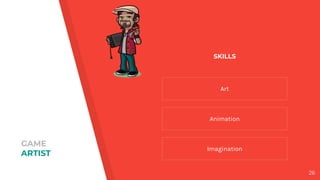 GAME
ARTIST
Art
Animation
Imagination
26
SKILLS
 
