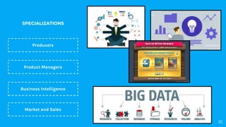 32
Producers
Product Managers
Business Intelligence
Market and Sales
SPECIALIZATIONS
 