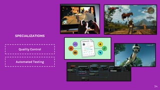 34
Quality Control
Automated Testing
SPECIALIZATIONS
 