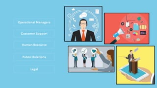Public Relations
Legal
Operational Managers
Human Resource
Customer Support
 