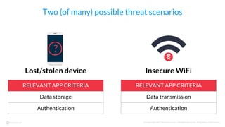 © Copyright 2017 NowSecure, Inc. All Rights Reserved. Proprietary information.
Two (of many) possible threat scenarios
Lost/stolen device Insecure WiFi
?
RELEVANT APP CRITERIA
Data storage
Authentication
RELEVANT APP CRITERIA
Data transmission
Authentication
 