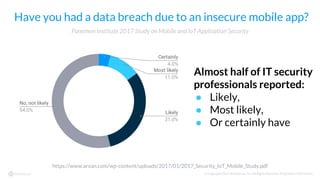 © Copyright 2017 NowSecure, Inc. All Rights Reserved. Proprietary information.
Have you had a data breach due to an insecure mobile app?
Almost half of IT security
professionals reported:
● Likely,
● Most likely,
● Or certainly have
https://www.arxan.com/wp-content/uploads/2017/01/2017_Security_IoT_Mobile_Study.pdf
Ponemon Institute 2017 Study on Mobile and IoT Application Security
 
