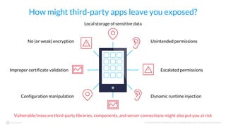 © Copyright 2017 NowSecure, Inc. All Rights Reserved. Proprietary information.
How might third-party apps leave you exposed?
Local storage of sensitive data
No (or weak) encryption
Improper certificate validation
Configuration manipulation Dynamic runtime injection
Unintended permissions
Escalated permissions
Vulnerable/insecure third-party libraries, components, and server connections might also put you at risk
 