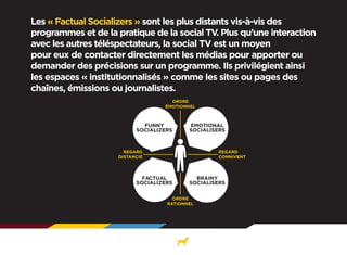 Les « Factual Socializers » sont les plus distants vis-à-vis des
programmes et de la pratique de la social TV. Plus qu’une...