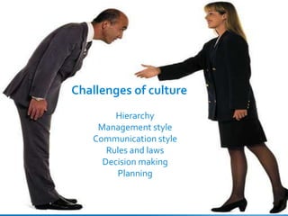 Challenges of culture
Hierarchy
Management style
Communication style
Rules and laws
Decision making
Planning
 