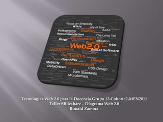 Tecnologías Web 2.0 para la Docencia Grupo 12-Cohorte2-MEN2011
             Taller Slideshare – Diagrama Web 2.0
                         Ronald Zamora
 