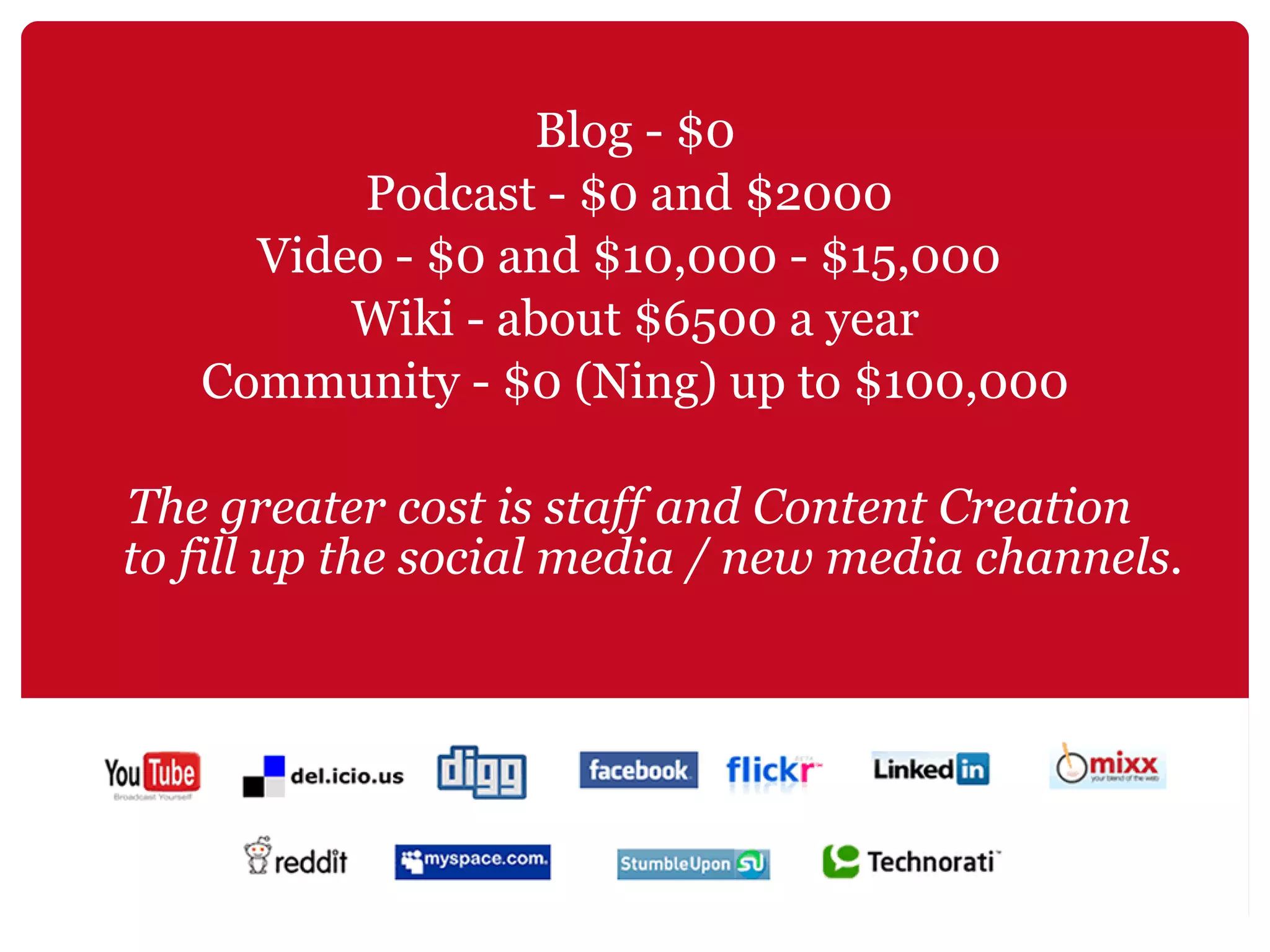 Blog - $0 Podcast - $0 and $2000  Video - $0 and $10,000 - $15,000  Wiki - about $6500 a year Community - $0 (Ning) up to $100,000 The greater cost is staff and Content Creation  to fill up the social media / new media channels.   