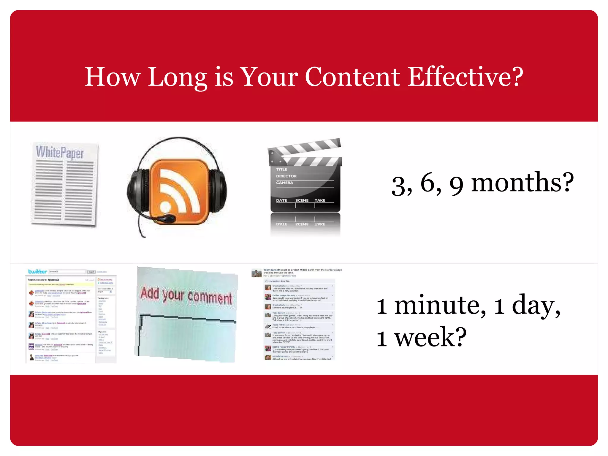 How Long is Your Content Effective? 3, 6, 9 months? 1 minute, 1 day, 1 week? 