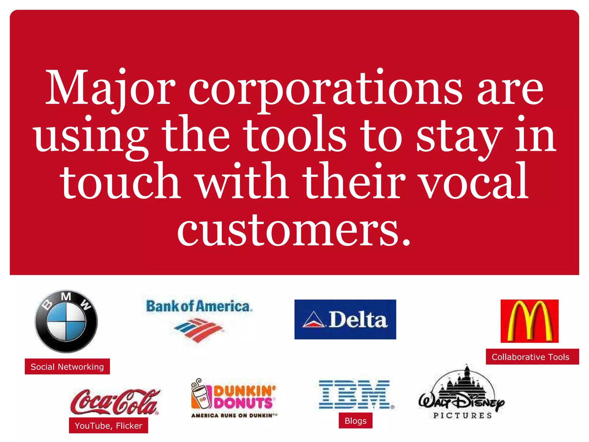 Major corporations are using the tools to stay in touch with their vocal customers. Social Networking Collaborative Tools YouTube, Flicker Blogs 