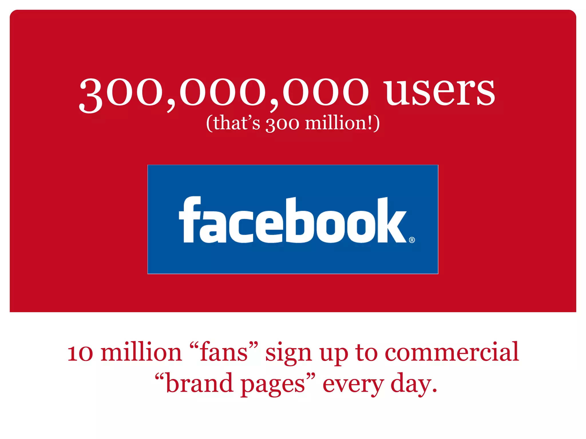 300,000,000 users  (that’s 300 million!) 10 million “fans” sign up to commercial  “brand pages” every day. 