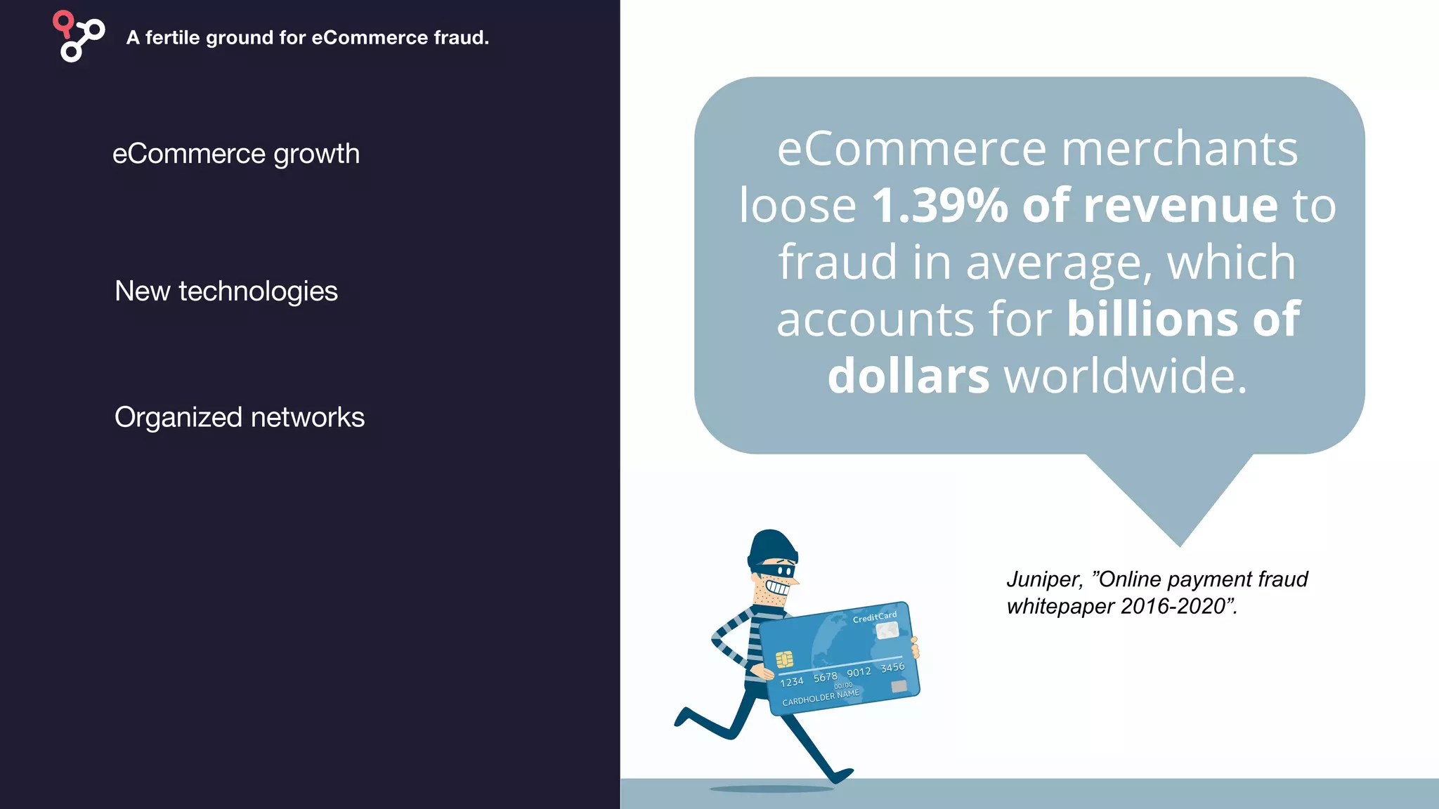 eCommerce merchants
loose 1.39% of revenue to
fraud in average, which
accounts for billions of
dollars worldwide.
Juniper, ”Online payment fraud
whitepaper 2016-2020”.