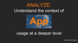 25
User Location Device
Time
Activity
App
Content
Risk
w/Whom
ANALYZE:
Understand the context of
usage at a deeper level
 