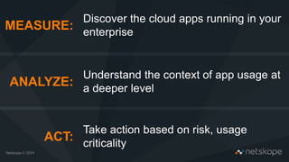 ACT:
Take action based on risk, usage
criticality
ANALYZE:
Understand the context of app usage at
a deeper level
MEASURE:
Discover the cloud apps running in your
enterprise
 