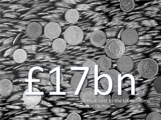 Annual cost to the UK economy
Source: CBI/Pfizer
 