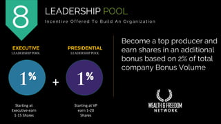 Become a top producer and
earn shares in an additional
bonus based on 2% of total
company Bonus Volume
LEADERSHIP POOL
I n c e n t i v e O f f e r e d T o B u i l d A n O r g a n i z a t i o n
8
% %
LEADERSHIP POOL LEADERSHIP POOL
Starting at
Executive earn
1-15 Shares
Starting at VP
earn 1-20
Shares
+
 