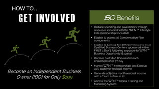HOW TO…
GET INVOLVED
• Reduce spending and save money through
resources included with the WFN ™ Lifestyle
Elite membership (included)
• Eligible to access all Compensation Plan
components
• Eligible to Earn up to 100% Commissions on all
Qualified Business Centers sponsored within
FIRST 3 DAYS following exposure to WFN ™
Business Opportunity ($199ea.)
• Receive Fast Start Bonuses for each
enrollment after 3rd day
• Market WFN ™ Memberships and Earn up
40% customer residual income
• Generate a $500 a month residual income
with a Team as few as 12
• Access the WFN ™ Global Training and
Marketing System
IBO Benefits
Become an Independent Business
Owner (IBO) for Only $199
 