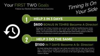 Your FIRST TWO Goals
During your First 3 Days in business, you can earn up to $200 per Qualified Business Center
(QBC) that you personally sponsor. Get a quick return and make your business profitable
quickly. Just 3 sponsorships earns you $600 AND generates $100 monthly residual to offset the
cost of your membership to maintain your qualification for commissions (99PV)
2
1
By simply helping others create their own money story within their first days, you can build a
team. A team as few as 12 (QBC’s) can qualify you as a Senior Director and monthly bonus of
$500 in residual income. This process can put you on the road to generating a $30K monthly
income in 30 Days!
Follow our Rocket Start Formula to Success
 