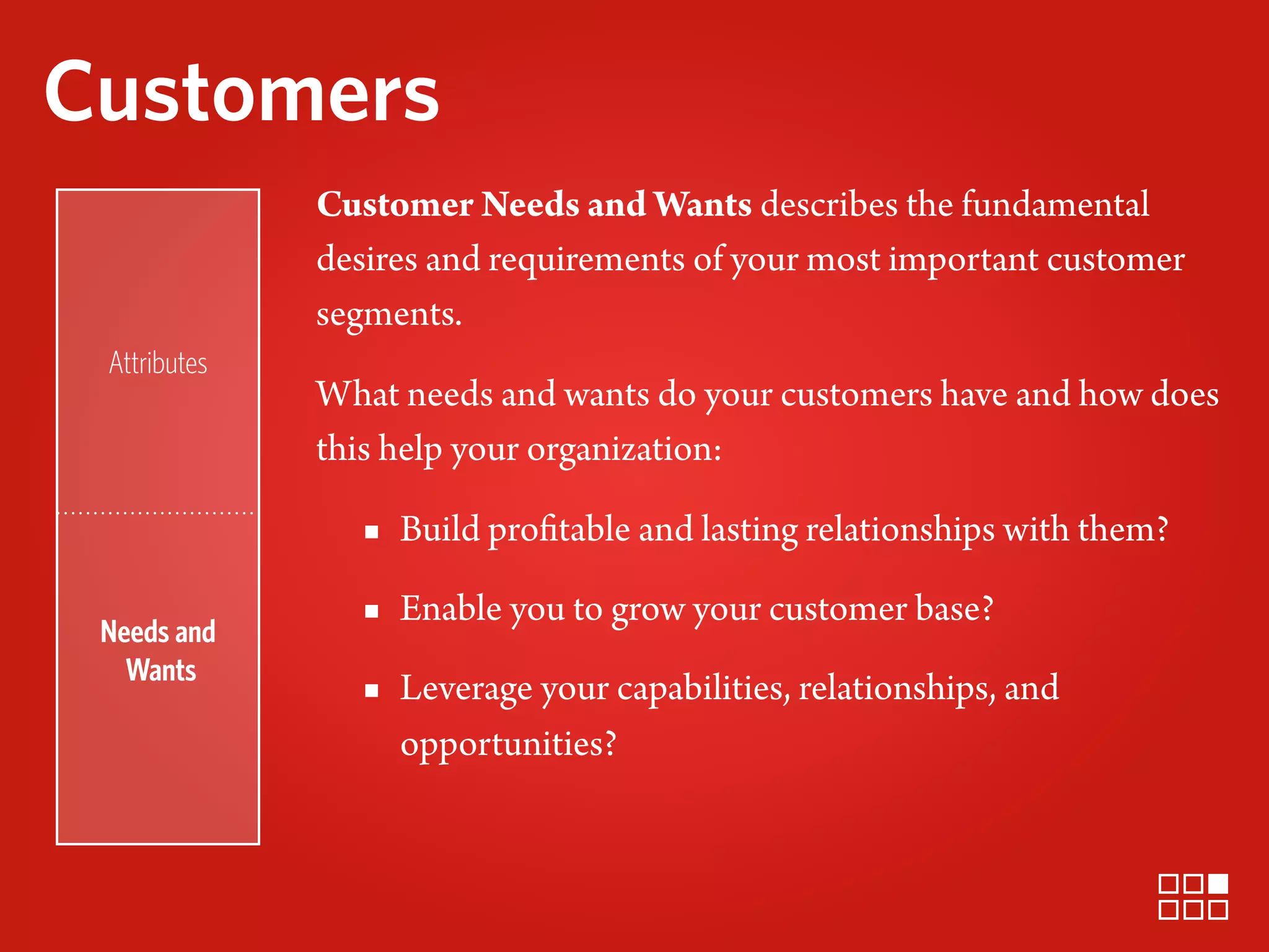 Customers
              Customer Needs and Wants describes the fundamental
              desires and requirements of your most important customer
              segments.
 Attributes
              What needs and wants do your customers have and how does
              this help your organization:

                ▪ Build profitable and lasting relationships with them?

 Needs and
                ▪ Enable you to grow your customer base?
   Wants
                ▪ Leverage your capabilities, relationships, and
                   opportunities?
 