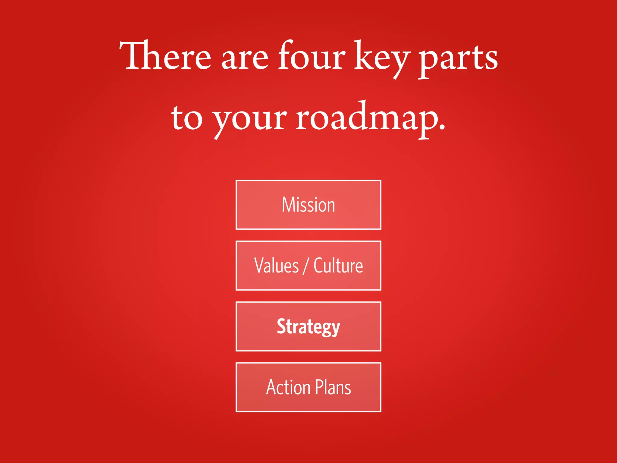 There are four key parts
  to your roadmap.
            Mission

        Values / Culture

           Strategy

         Action Plans
 