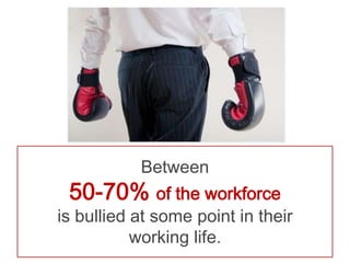 Between50-70% of the workforceis bullied at some point in theirworking life.Bullying @ WorkCatherine M. Mattice, MACivility Partners, LLCwww.CivilityPartners.com