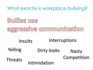 What exactly is workplace bullying?Bullies useaggressive communicationInterruptionsInsultsYellingDirty looksNasty CompetitionThreatsIntimidation