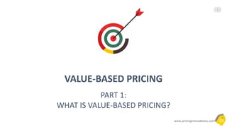 Copyrighted and All Rights Reserved- by Pricing Innovations 1
VALUE-BASED PRICING
Pricing | Monetization | Go-to-Market
PRICING INNOVATIONS
 