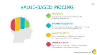 Copyrighted and All Rights Reserved- by Pricing Innovations
15
Basic Plus Team Enterprise
Get hands-on experience with the
innovative solution
Realize benefits commensurate
with the price
Upgrade for achieving more of the
same benefits
Upgrade for achieving new benefits
Upgrade for achieving even more
benefits
Upgrade for benefiting in a different
way
Upgrade for benefiting in a different
scale
15
Pricing model
Align the value delivered with the various pricing windows. Determine whether or not you can create multiple tiers or plans and how you
will mobilize buyers from lower priced tiers to higher priced tiers. Instill fences, caps, and triggers to influence the buying behavior.
 
