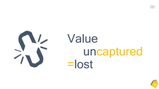 Copyrighted and All Rights Reserved- by Pricing Innovations
16
Positive
Differentiation
Reference Point
Negative
Differentiation
Pricing Window
Reference
Value
Economical
Value
Floor
Value
Relevant
Costs
Pricing window
Align your pricing window with the benefits realized. Quantify the reference value, differentiated value, floor value, and economical
value, and deduct a pricing window for each of the pricing plans.
 
