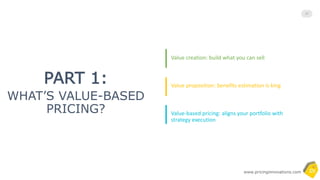 Copyrighted and All Rights Reserved- by Pricing Innovations
17
Pricing New Products We’ve helped an ed-tech SaaS company to identify a brand-new segment, reconfigure its product and pricing
structures, and adjust its go-to-market plan which created an additional $1.5M annual revenue potential.
Pricing Multi-Tiered
Offers & SaaS
We’ve helped a medical technology company to productize a new digital service for its 3,000+ customer base and
align its pricing plan with the customers’ revenue upside creating an additional $3.2M annual revenue potential
and 15% improvement in customer retention.
Changing Monetization
Models
In healthcare, the biggest question is “Who pays?” We are cracking at that question everyday. We’ve helped a
healthcare delivery technology company to set up new partnership models with hospitals and get their pricing
structures right which expanded their addressable market by 420%.
Changing Prices & Pricing
Structures
Our client – a prominent design agency – had continued adding new features and improvements on their
technology product for over five years without any pricing adjustments.We helped them restructure their
offering and roll out a new pricing plan.The new plan had no impact on their existing churn rates while creating
an average 17% increase in their annual profits.
Monetizing Product
Lifecycle
We’ve helped a financial technology company to price their future product roadmap and align their cost
structure with alternative sales and revenue models.The realignment enabled a 12% more favorable cost
structure than initially planned and opened up three new industry verticals.
Pricing can drive revenue and profits in new and different ways
 