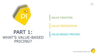 Copyrighted and All Rights Reserved- by Pricing Innovations
2Hello. We are Pricing Innovators.
We’re a product consultancy focusing on innovations in pricing. We go beyond making monetization recommendations, and inform all
aspects of your product, offer, pricing, and cost structures as well as your go-to-market plan.
We’ve set out to reimagine the way we innovate, develop and monetize products that meet their revenue and profit goals.That’s why we
created the Pricing Canvas ™. Make sure to check out our Pricing Canvas ™ Guide on SlideShare.
Pricing & Launching
New Products
Pricing Multi-Tiered
Offers & SaaS
Changing
Monetization
Models
Changing Prices &
Pricing Structures
Monetizing
Product Lifecycle
 