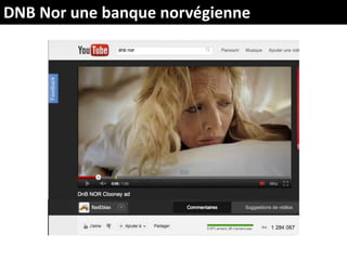 DNB Nor une banque norvégienne