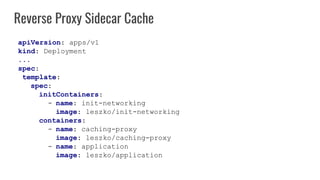 Reverse Proxy Sidecar Cache
Service 1
Service 2
v1
Service 2
v2
Service 1
Service 4
v1
Service 4
v2
Service 4
v3
Ruby
 