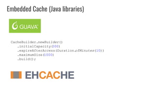 Embedded Cache (Java libraries)
CacheBuilder.newBuilder()
.initialCapacity(300)
.expireAfterAccess(Duration.ofMinutes(10))...