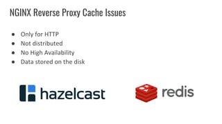 NGINX Reverse Proxy Cache Issues
● Only for HTTP
● Not distributed
● No High Availability
● Data stored on the disk
 