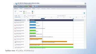 Twitter mee #T12RDa #TOPdesk12
 