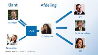 Klant                          Afdeling

                                                   ICT

   Manager


                       SSD
                                               Facilitair beheer
                                 Coördinator



Teamleider
Twitter mee #T12RDa #TOPdesk12                     HR
 