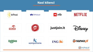 Nasi klienci
 